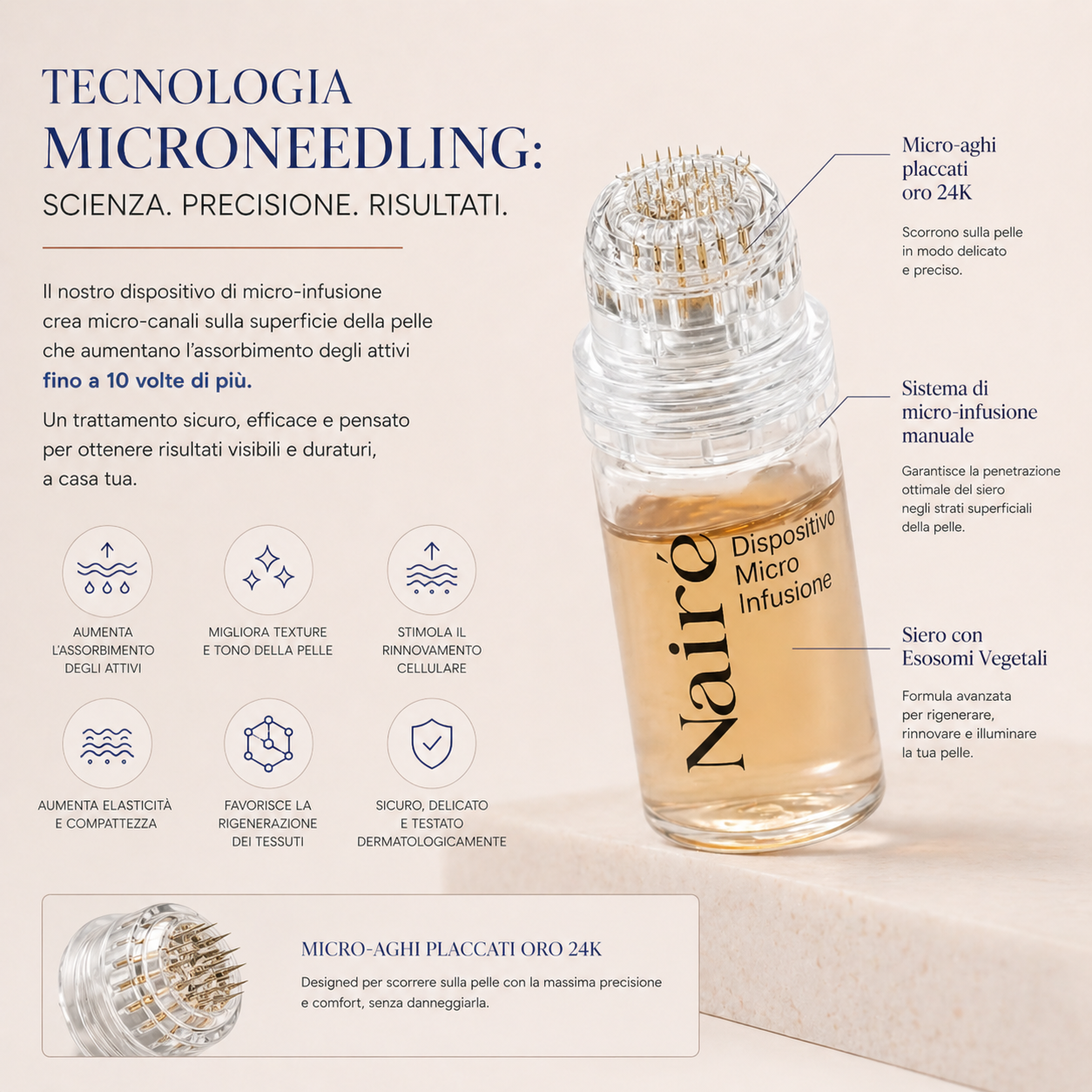 SUMMER SKIN RESET – TRATTAMENTO COMPLETO NAIRÉ®